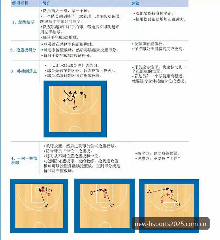 b体育在线平台使用教程全面评测：从入门到精通的操作指南