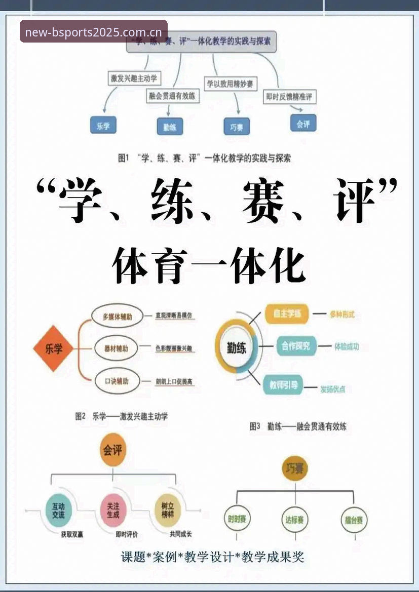 b体育在线平台使用教程全面评测：从入门到精通的操作指南